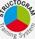 Risultato immagine per  structogram