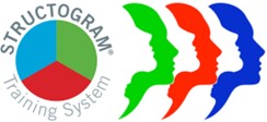 Risultati immagini per structogram